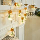 Гирлянда-лампочка